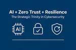 AI + Zero Trust + Resilience: The Strategic Trinity in Cybersecurity 2025